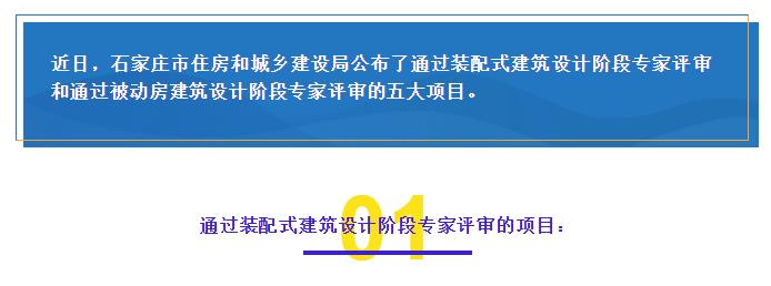 石家庄市五个项目通过装配式建筑设计阶段和被动房建筑设计阶段的专家评审